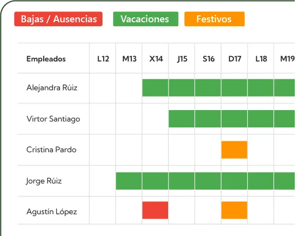 Vista de Calendarios Laborales